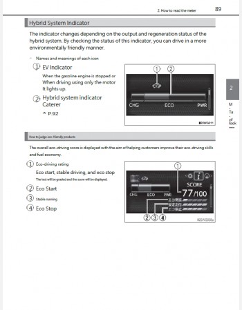 toyota prius alpha 2016-2017 owners manual in english